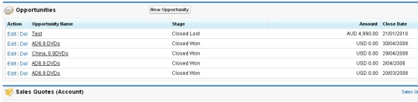 A Related List of Opportunities embedded in an Account